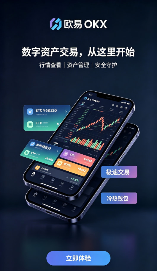 欧交易所app正版入口实名与安全设置
